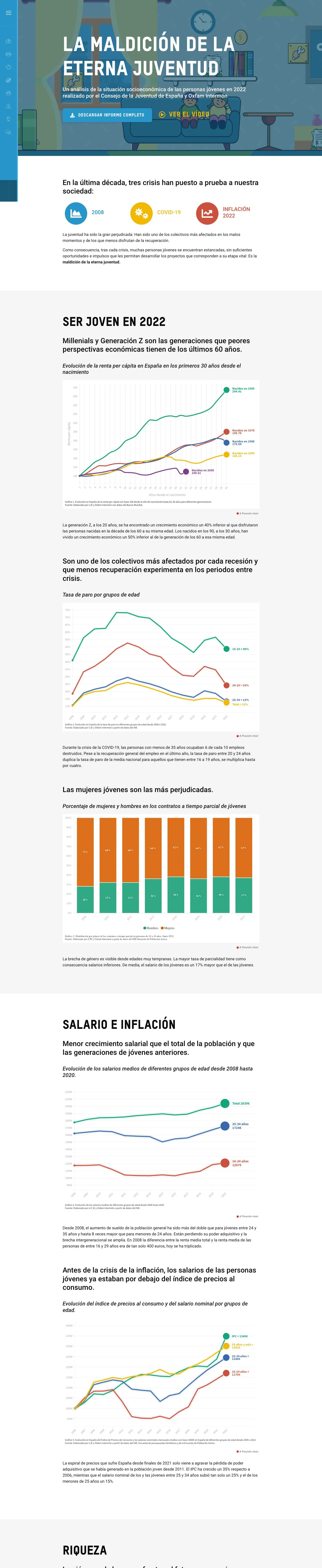 Informe completo, de arriba abajo, con sus datos, iconos y gráficas