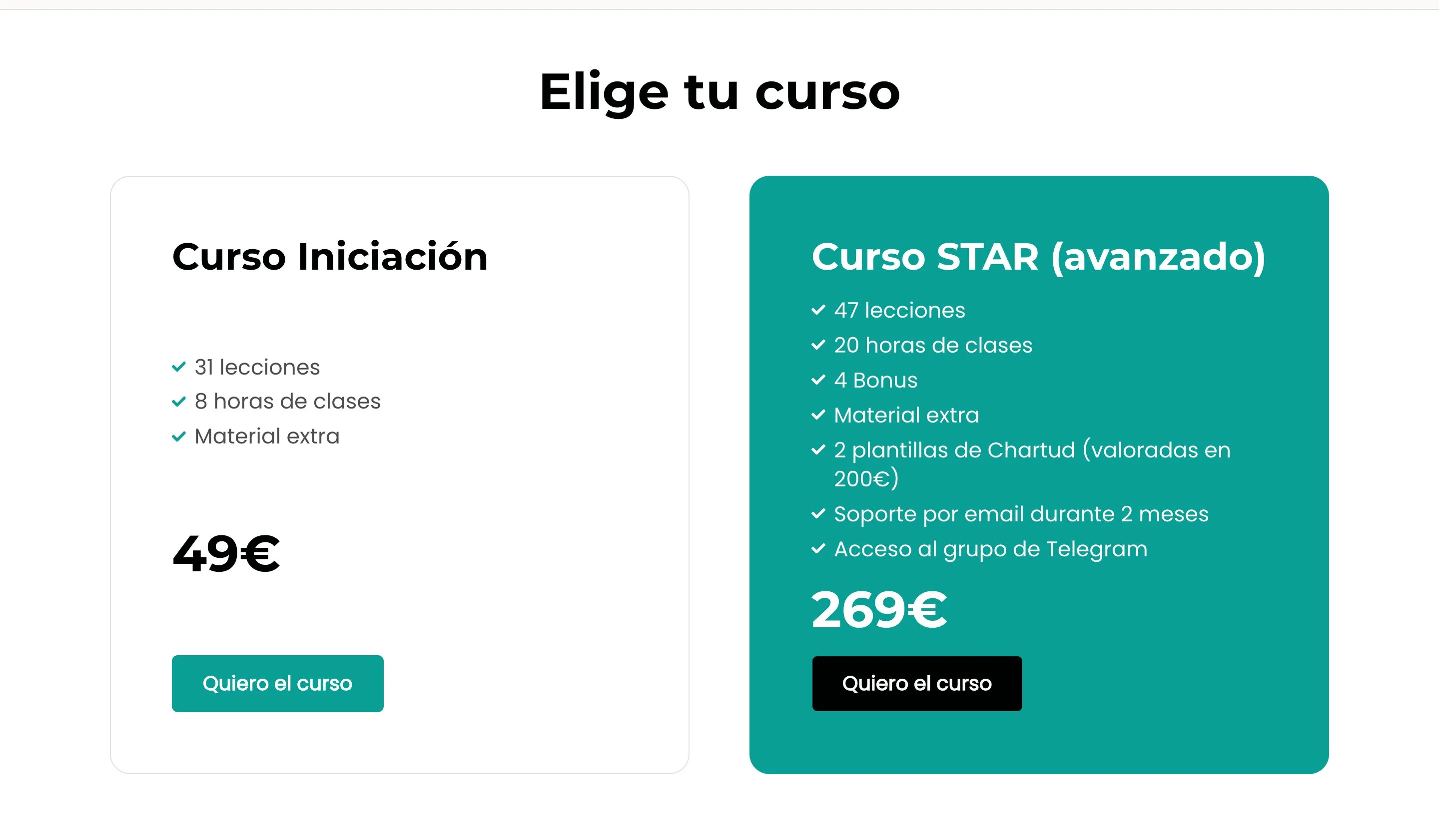Precios de los cursos de iniciación y avanzado